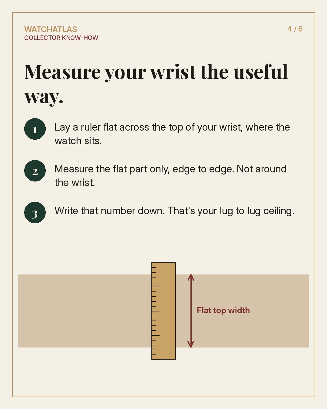 Stop shopping by case diameter.

Two 40 mm watches can wear completely differently. The number that decides fit is lug to lug: the distance from the tip of the top lugs to the tip of the bottom lugs.

Measure the flat top of your wrist. If the lug to lug is shorter than that, the watch will usually sit well.

What's your flat wrist width, and what's the best-fitting watch you own? Tell us below.

Save this for your next watch hunt. (4 of 6)