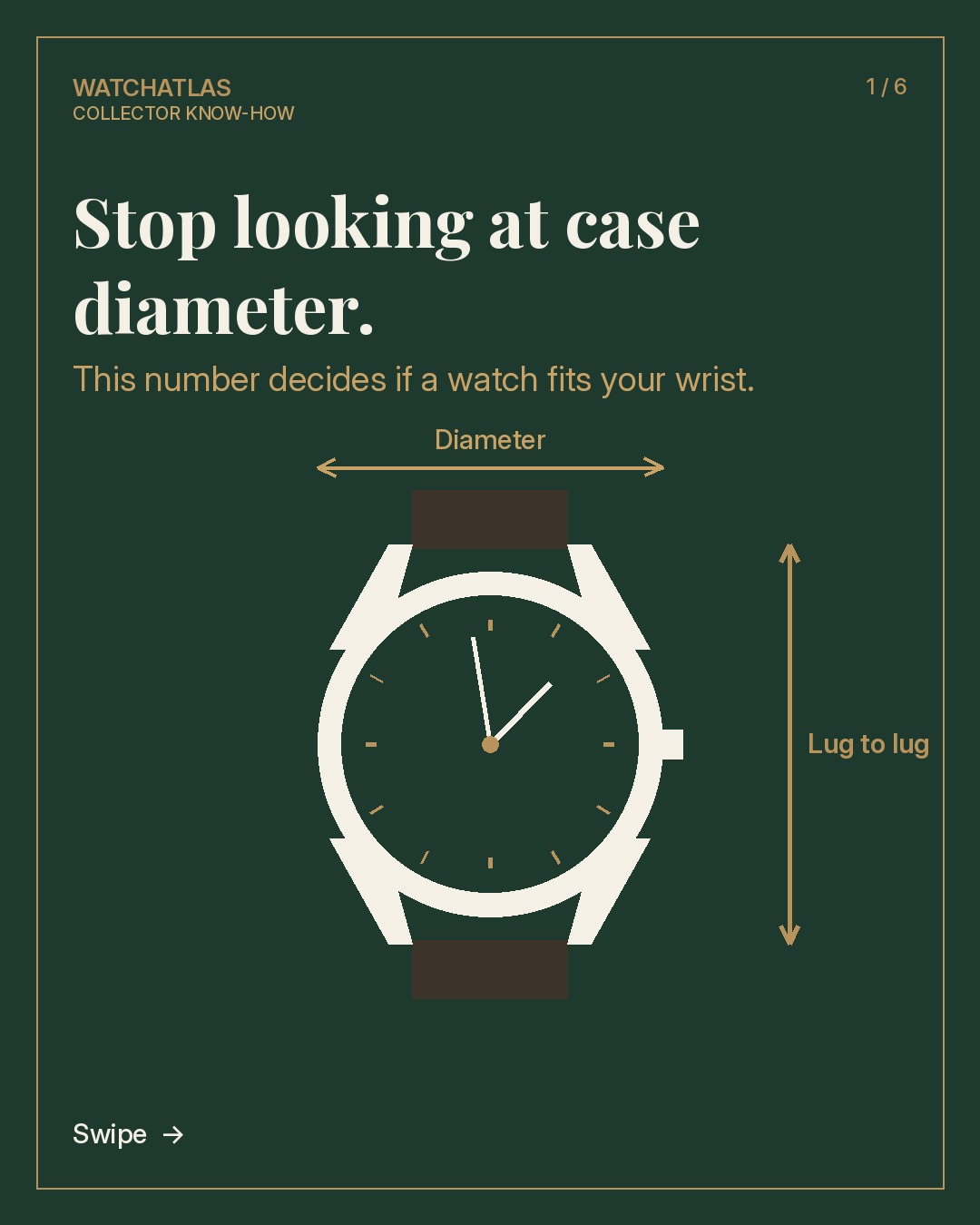 Stop shopping by case diameter.

Two 40 mm watches can wear completely differently. The number that decides fit is lug to lug: the distance from the tip of the top lugs to the tip of the bottom lugs.

Measure the flat top of your wrist. If the lug to lug is shorter than that, the watch will usually sit well.

What's your flat wrist width, and what's the best-fitting watch you own? Tell us below.

Save this for your next watch hunt.