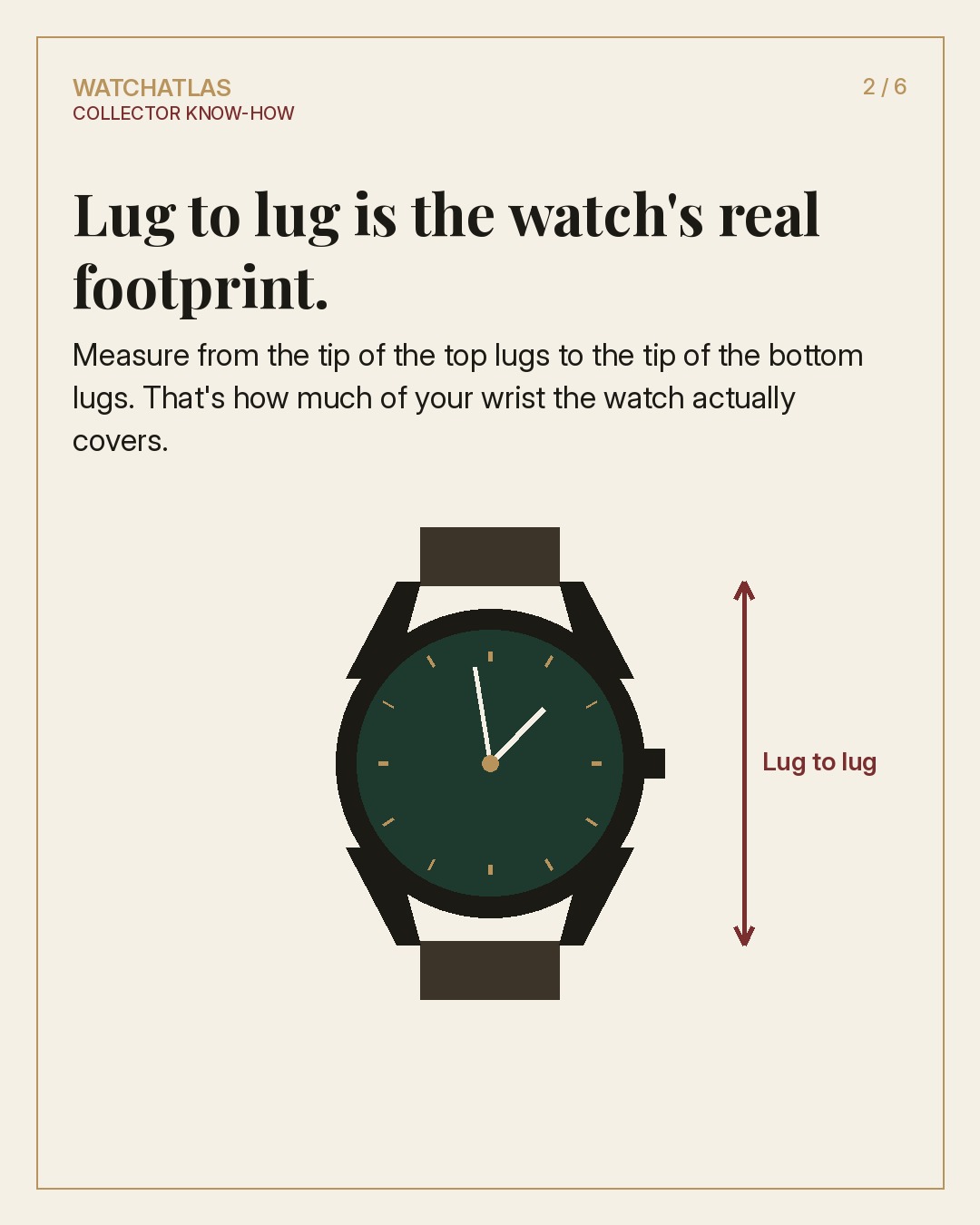 Stop shopping by case diameter.

Two 40 mm watches can wear completely differently. The number that decides fit is lug to lug: the distance from the tip of the top lugs to the tip of the bottom lugs.

Measure the flat top of your wrist. If the lug to lug is shorter than that, the watch will usually sit well.

What's your flat wrist width, and what's the best-fitting watch you own? Tell us below.

Save this for your next watch hunt. (2 of 6)